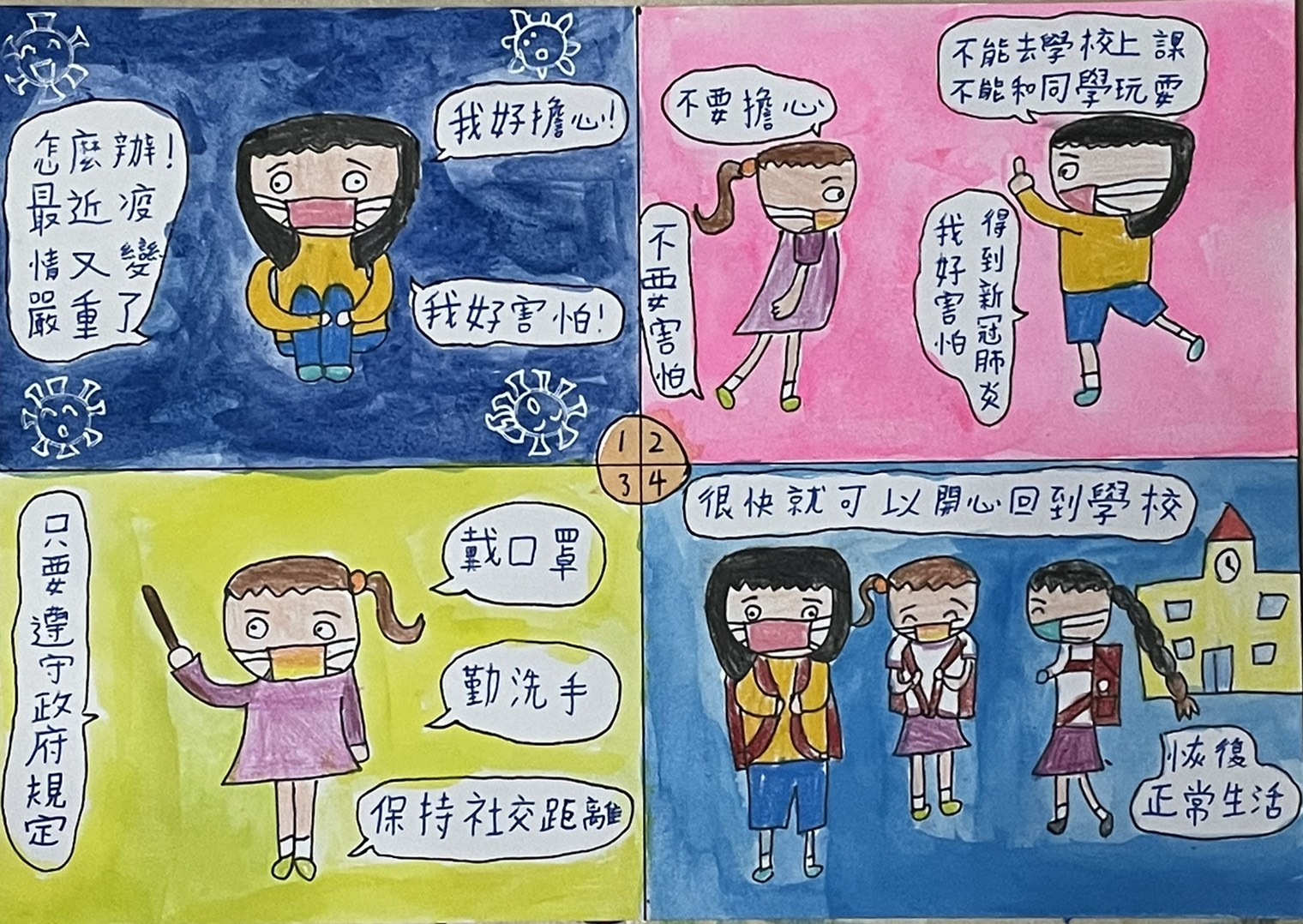 110年度 插圖設計競賽 國中小組 佳作得獎作品 作品名稱：正向面對疫情 作品簡介：面對現在疫情突然變嚴重,全部學校都停課了,一定會有很多同學會很緊張害怕,想告訴他們不要害怕,只要遵守政府的規定做好防疫,很快就可以回到學校和大家一起開心上學.
