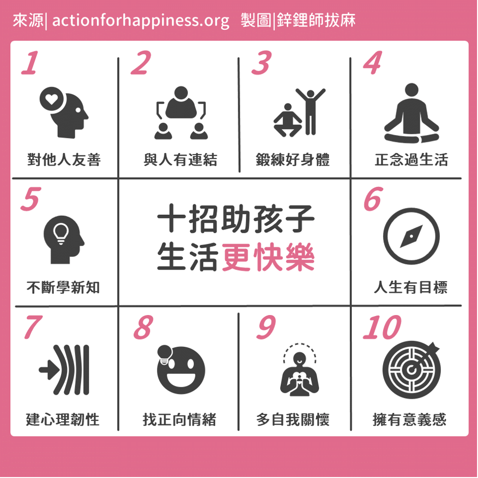 封面圖片