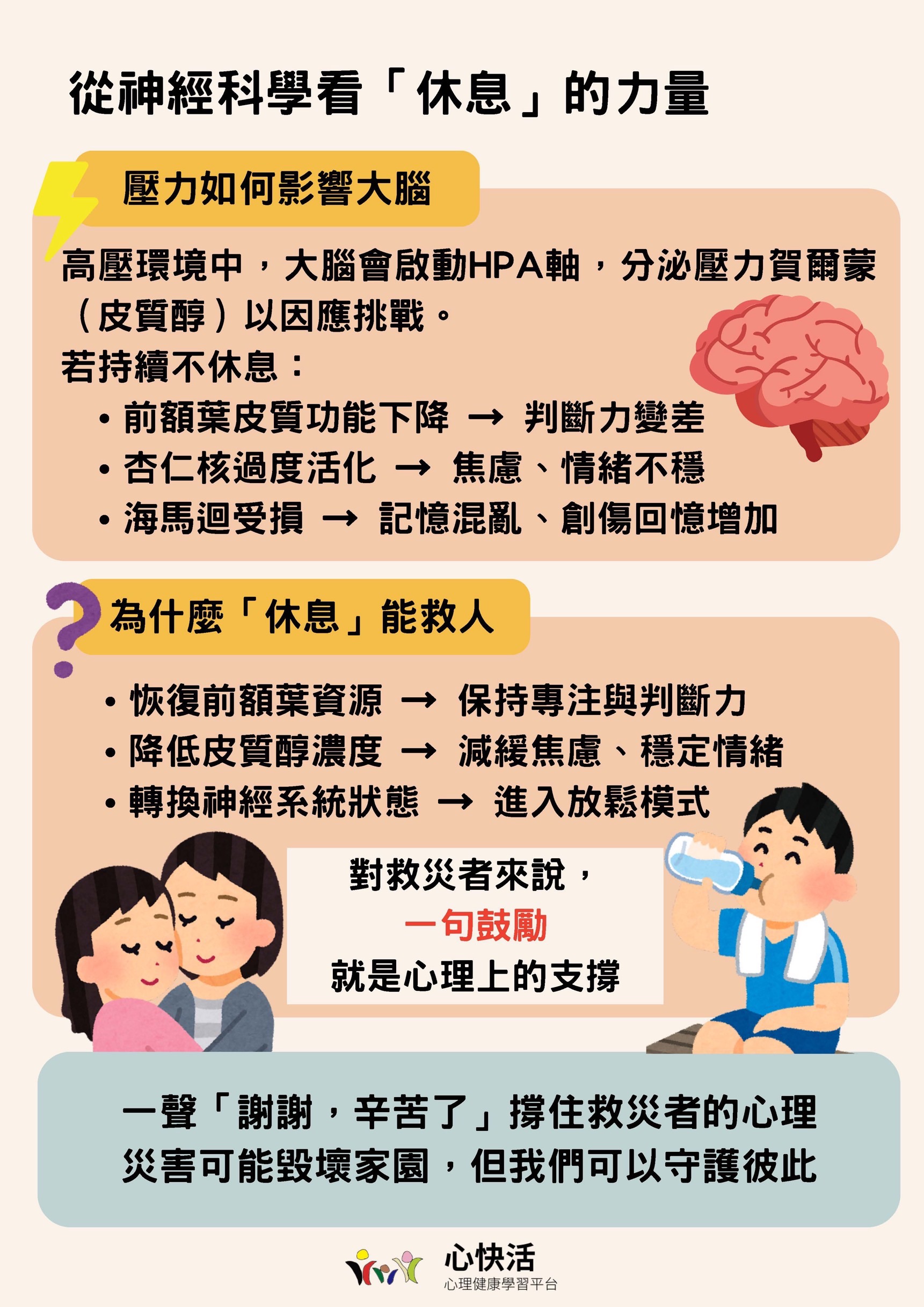 救災人員的情緒轉換- 時事衛教- 心快活心理健康學習平台